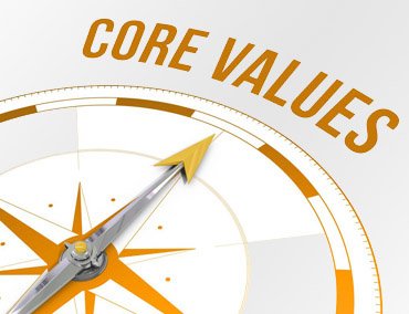 values